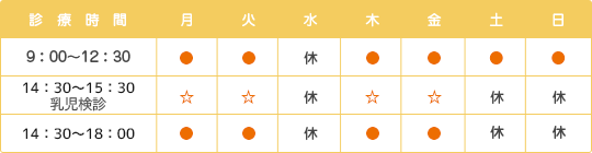 診療時間表